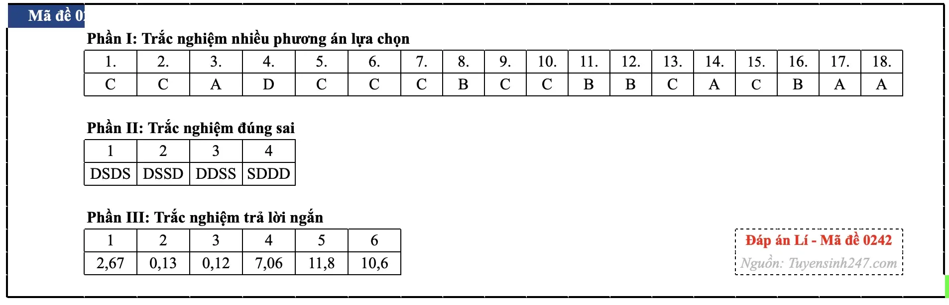 Đáp án Vật lý thi tốt nghiệp THPT 2026